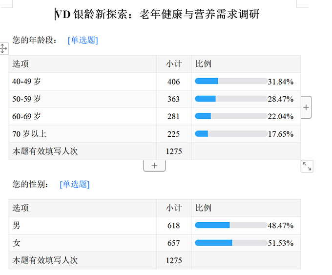 (hu)(sh)`(xing)W(xu)cˎW(xu)W(xu)ԺyI(lng)F(tun)(du)_(ki)չ̽yl(f)˳(c)ƽ꽡y}·{(dio)л(dng)