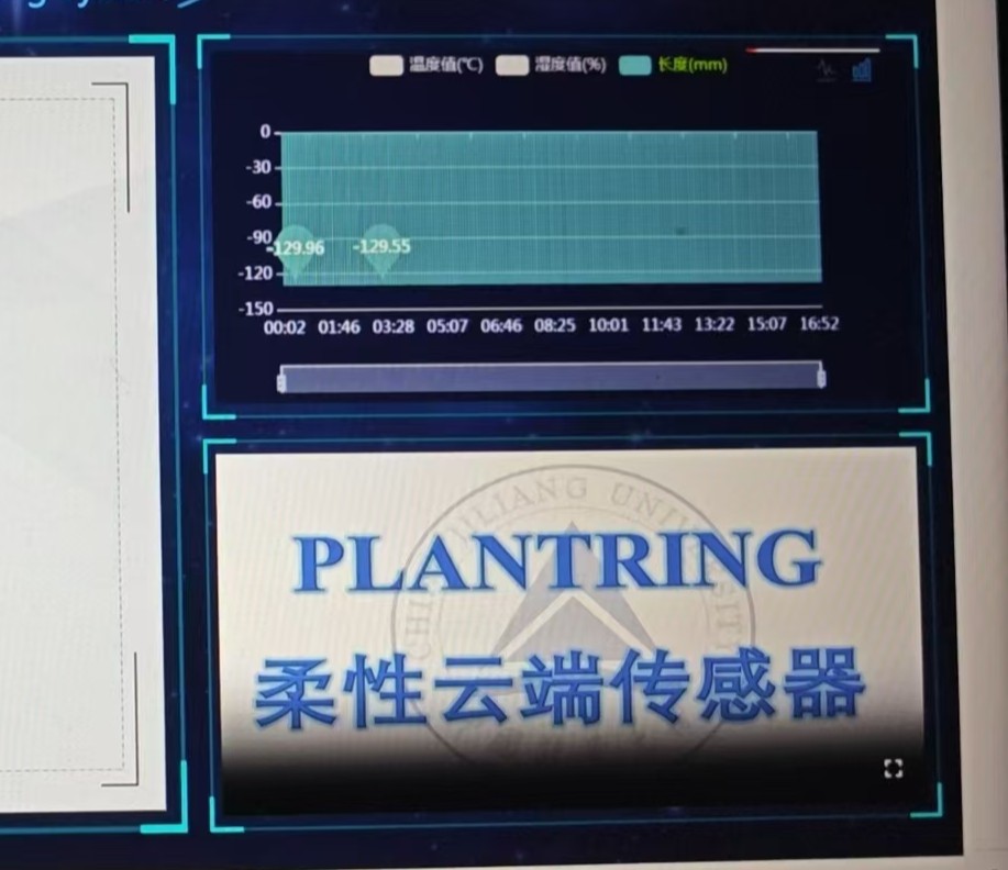 Ӌ(j)W(xu)ǻr(nng)I(y)ԿƼ֮PLl(xing)dD|(hu)(sh)`