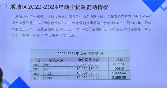 Vؔ(ci)Ѳߡ(sh)`F(tun)LJߜضeW(xu)