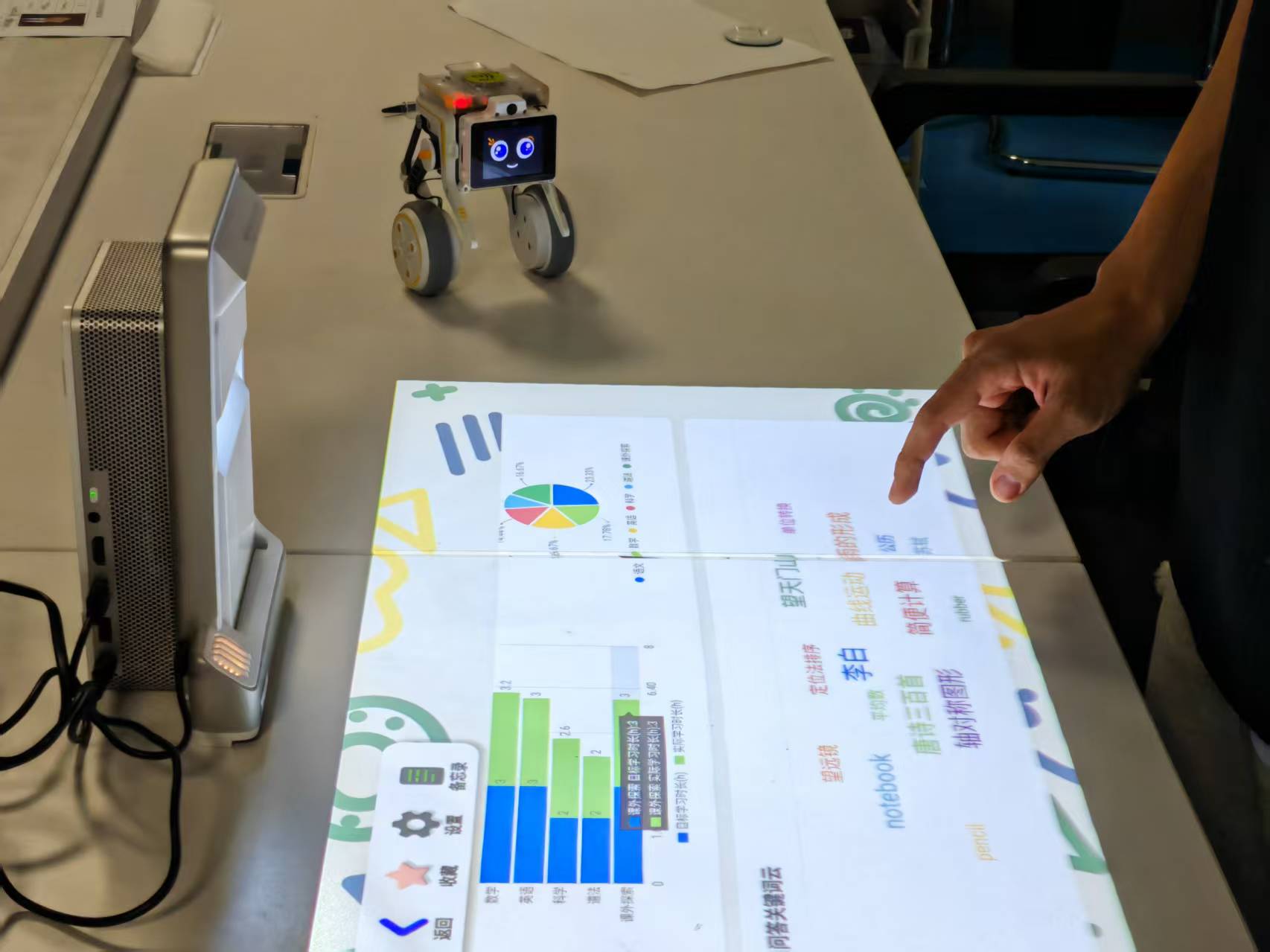 ɽ|W(xu)ɽǡF(tun)(du)ͥ̽AIģʽ